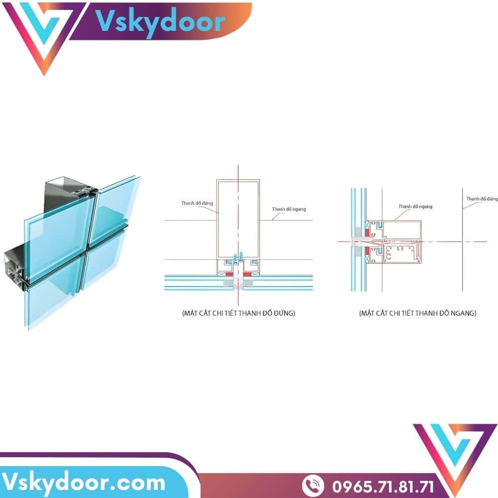 Cấu tạo hệ mặt dựng stick